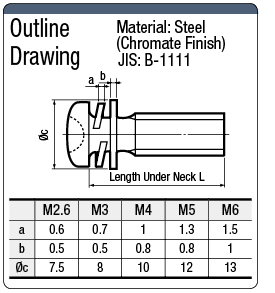 Small Pan Screw Set (Chromate Finish):Related Image