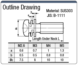 Small Pan Screw Set / Stainless Steel:Related Image