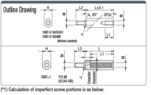 Hexagon Male-Female Spacer:Related Image