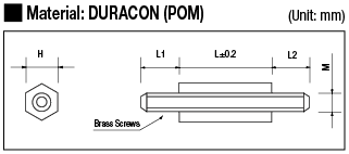 Hexagonal Male-Male Spacer:Related Image