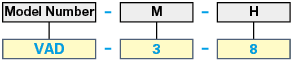 Square-Model Spacer / Duracon Vertical Model:Related Image