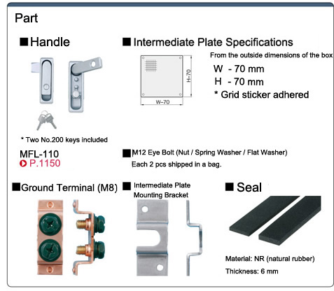 Free-Standing Panel Box Configurable Size FJSA Series: Related Images