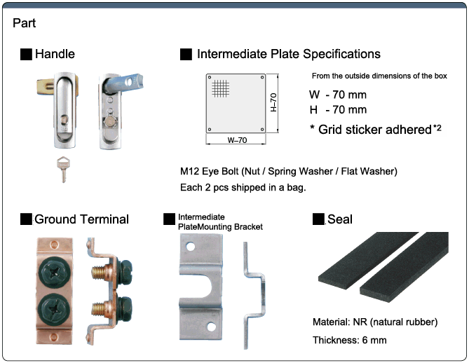 Free-Standing Panel Box Configurable Size FJTA Series: Related Images