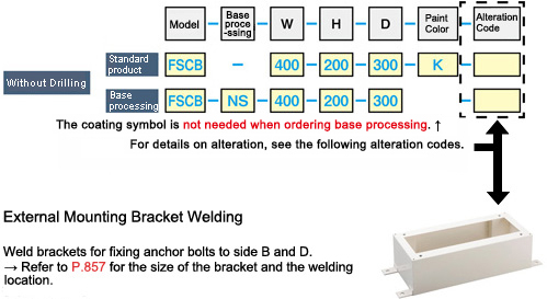 Configurable Size Frame FSCB Series: Related Images