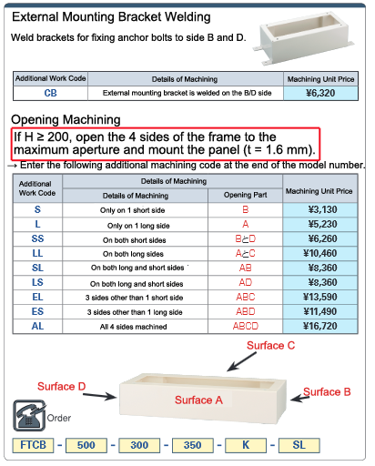 Configurable Size Frame FTCB Series: Related Images