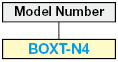 Steel Terminal Block Box, with Lid Model:Related Image