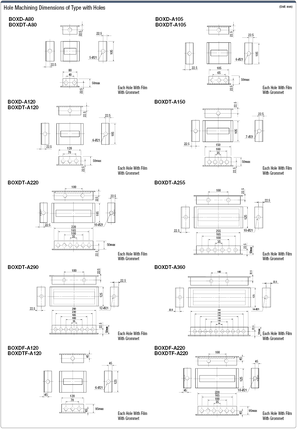 Steel Terminal Block Box, with Lid Model DIN Rail:Related Image