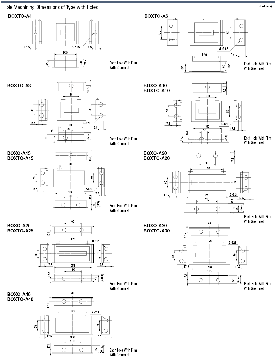 Steel Terminal Block Box, with Door Model:Related Image