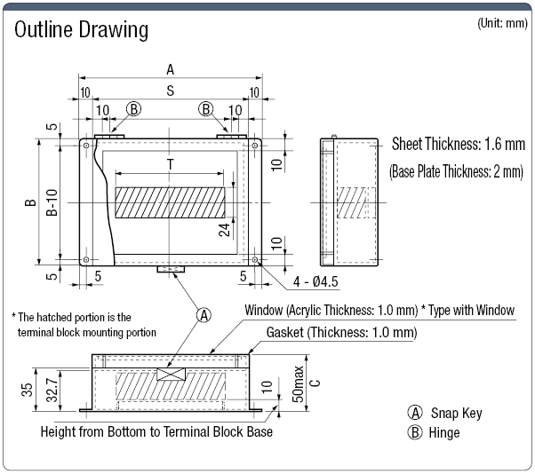 Steel Terminal Block Box, with Door Model:Related Image