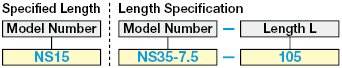 DIN Rail (Steel Conductive Model):Related Image