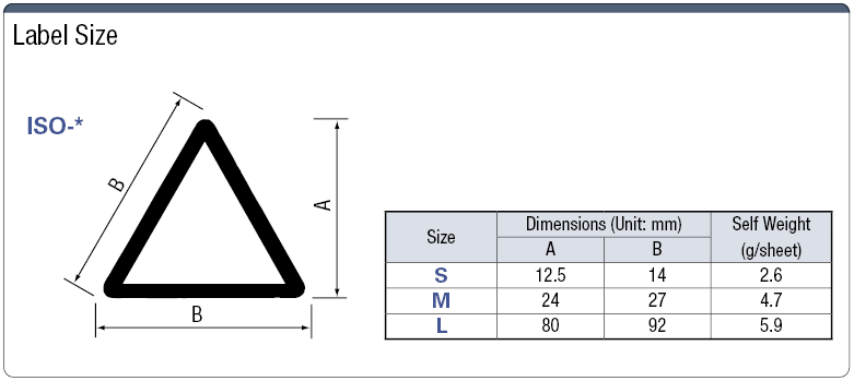 PL Label (Symbol):Related Image