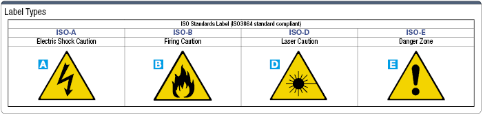 PL Label (Symbol):Related Image