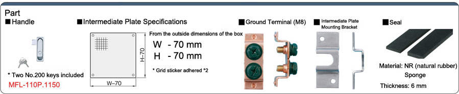 FSA Series Control Panel Box Configurable Size Standard Type: Related Image