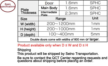 PFSA Series Control Panel Box Configurable Size No Top Surface Groove Type: Related Image