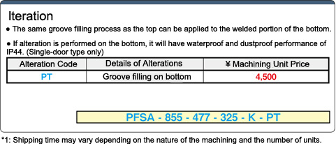 PFSA Series Control Panel Box Configurable Size No Top Surface Groove Type: Related Image