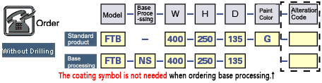 FTB Series Control Panel Box Configurable Size Thick Plate Type: Related Image