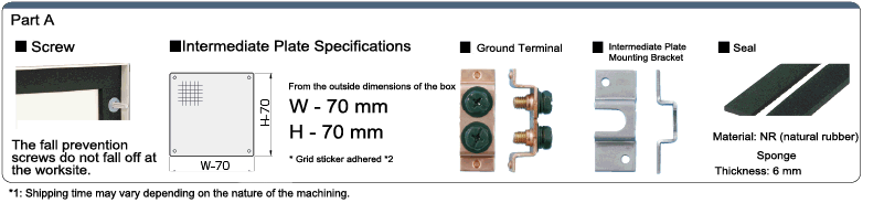 FTD Series Screw-Fastened Control Panel Box in Configurable Sizes: Related Image