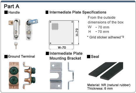 FTH Series Screw-Fastened Control Panel Box in Configurable Sizes: Related Image