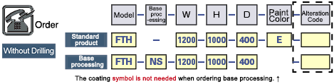 FTH Series Screw-Fastened Control Panel Box in Configurable Sizes: Related Image