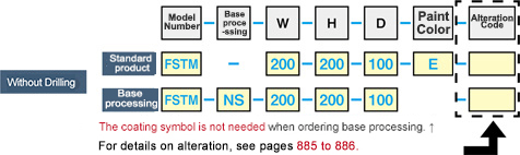 FSTM Series Relay Box Medium Screw Type Configurable Size: Related Image