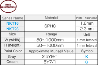 Painted Panel Flat Type Steel: Related Image