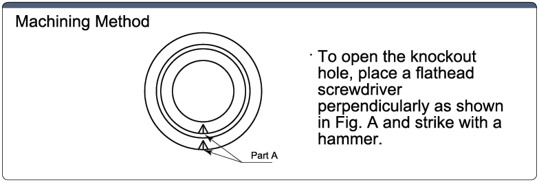 Plastic Control Box SPCM Type (Knockout Holes): Related Image