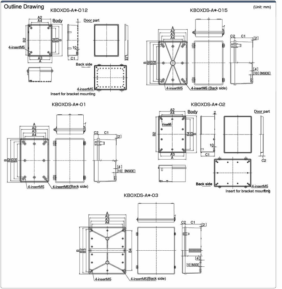 Plastic Control Box Large Waterproof Type: Related Image