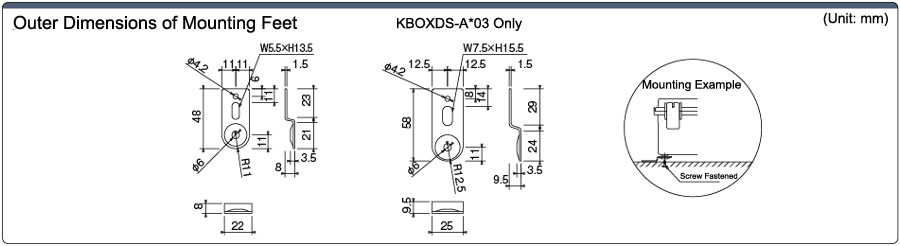 Plastic Control Box Large Waterproof Type: Related Image