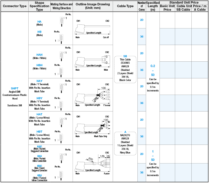 General Purpose EMI Countermeasures Angle Model:Related Image