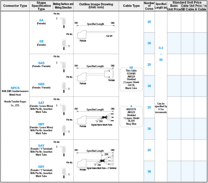 General Purpose EMI Countermeasures Angle Model:Related Image