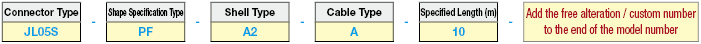 JL05 Connector Straight / Panel Mountable Connector Harness:Related Image