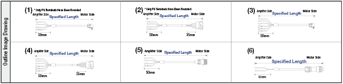 Yaskawa Electric ΣV Series for Main Circuit:Related Image