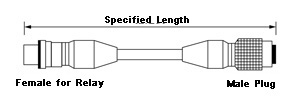 Camera Compatible Cable: Related Image