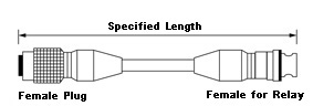 Camera Compatible Cable: Related Image