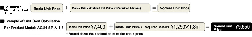 Camera Compatible Cable: Related Image