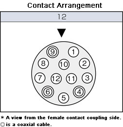 Camera Compatible Cable: Related Image