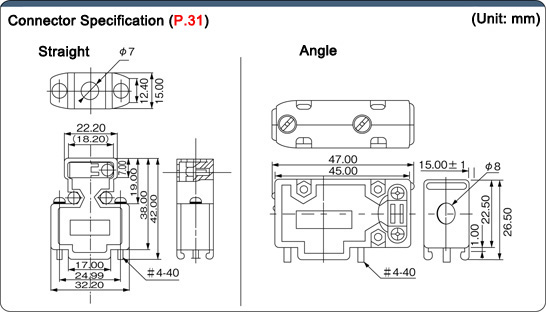 High EMI Measure/Assembly Type Display Cable: Related Image