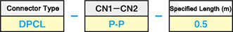 High EMI Measure/Assembly Type Display Cable: Related Image