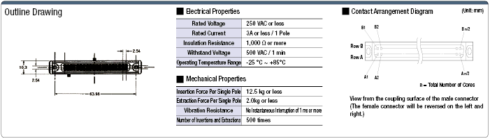 FCN Female Solder Connector:Related Image