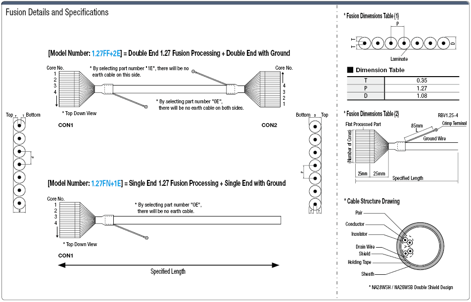 300 V Shielded Cable for Signals:Related Image