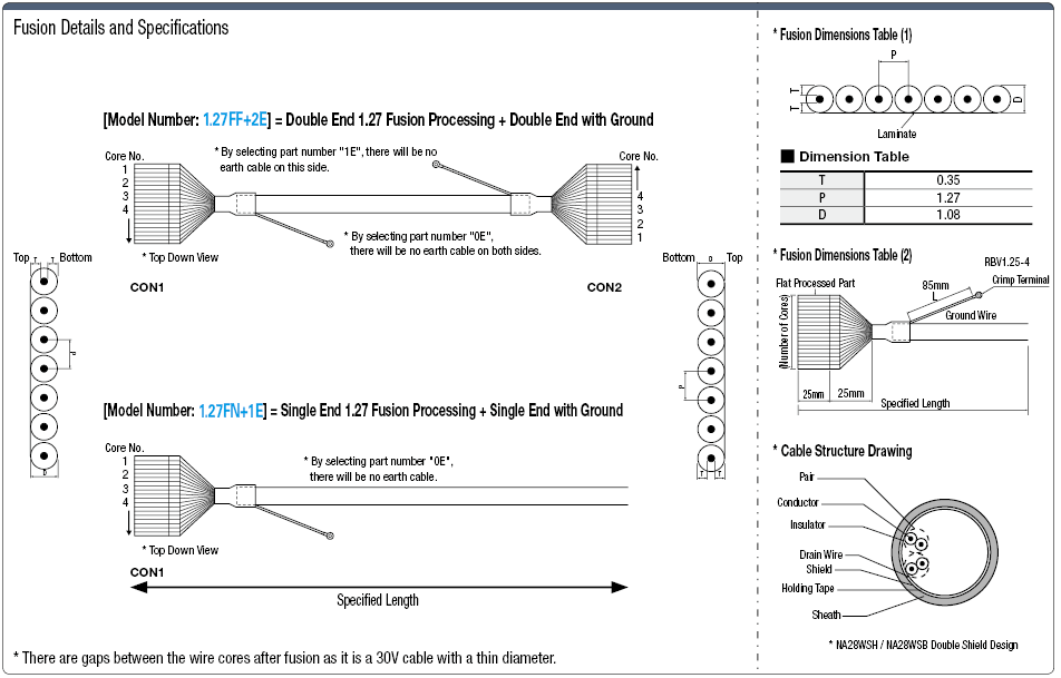 30 V Shielded Cable for Signals:Related Image