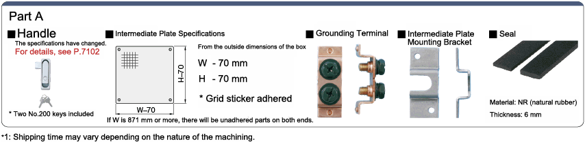 FSR Series Control Panel Box Front Opening Type Configurable Size: Related Image