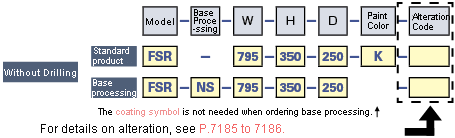 FSR Series Control Panel Box Front Opening Type Configurable Size: Related Image