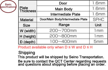 Configurable Size Side Handle Type Without Drainage FSE Series: Related Image