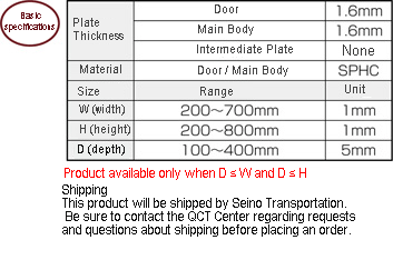 RFSP Series Control Panel Box No Partition Type Configurable Size: Related Image