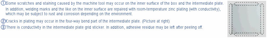 Configurable Size Noise Countermeasure Box Handle Type EMNA EMSA: Related Image