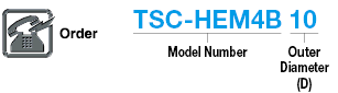 TSC series carbide multi-functional square end mill, 4-flute, 45° spiral / stub model:Related Image