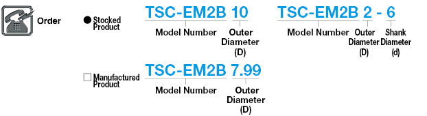 TSC series carbide square end mill, 2-flute / 1.5D Flute Length (stub) model:Related Image