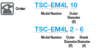 TSC series carbide square end mill, 4-flute / 4D Flute Length (long) model:Related Image