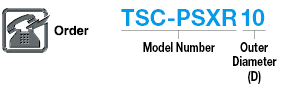 TSC series carbide high-helical end mill, multi-flute, 53° spiral / regular model:Related Image